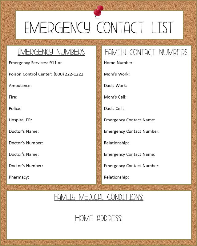 emergency medical kit list
