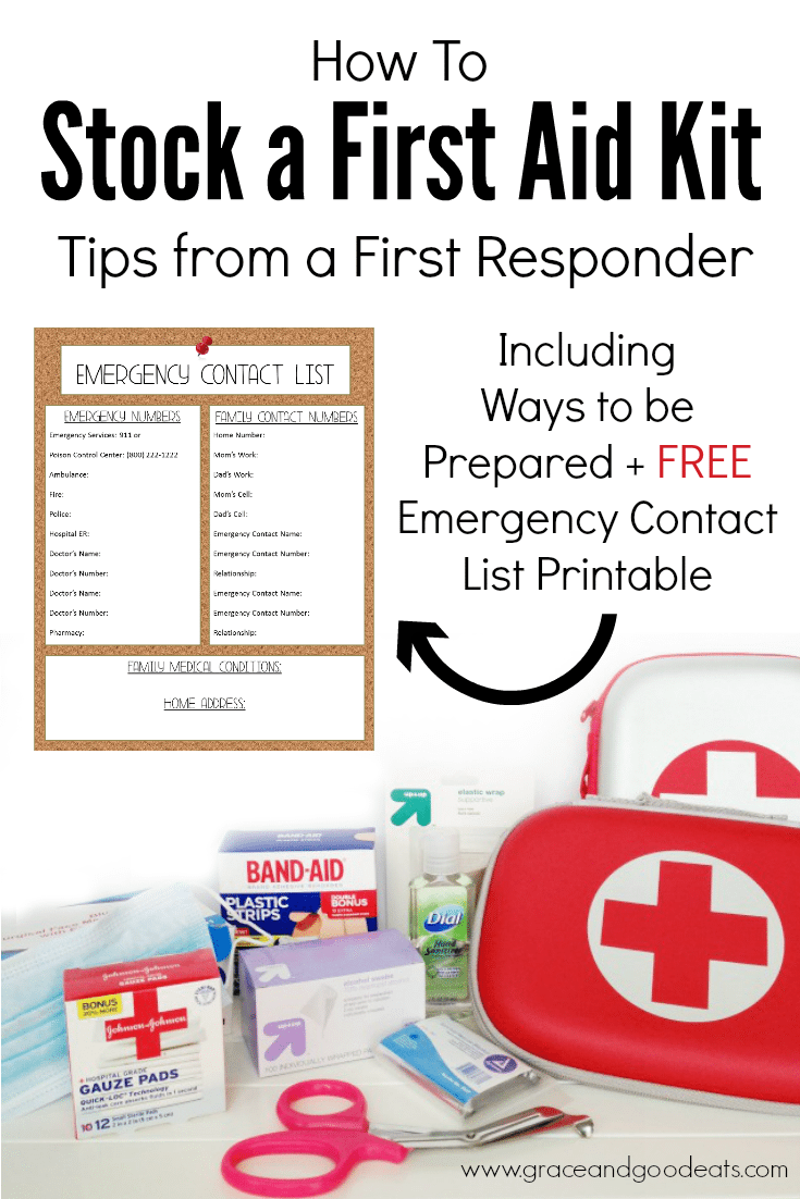 content of first aid kit box